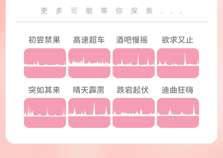 【女用器具】蜜舌吸吮跳蛋 虞姬206217